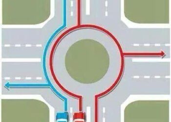 Driving in circles – Economy and ecology – ips-journal.eu