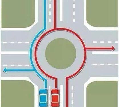 Driving in circles – Economy and ecology – ips-journal.eu