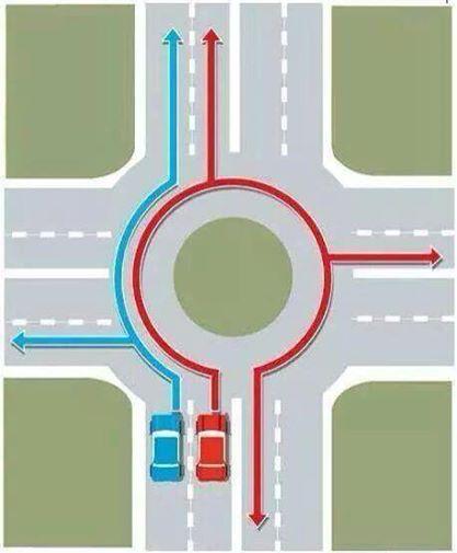 Driving in circles – Economy and ecology – ips-journal.eu