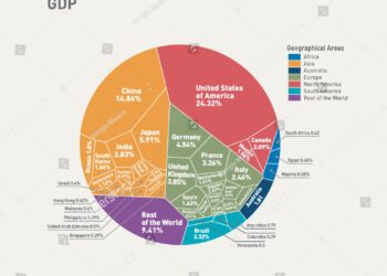 World economy resilient but underwhelming, says IMF chief – African Business