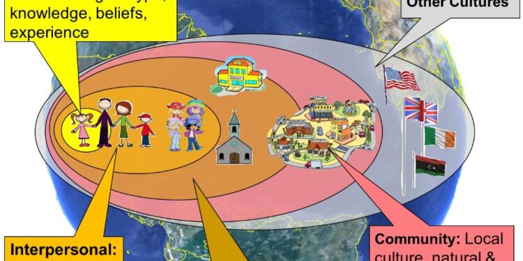 November Family Consumer Science Program – Alachua County