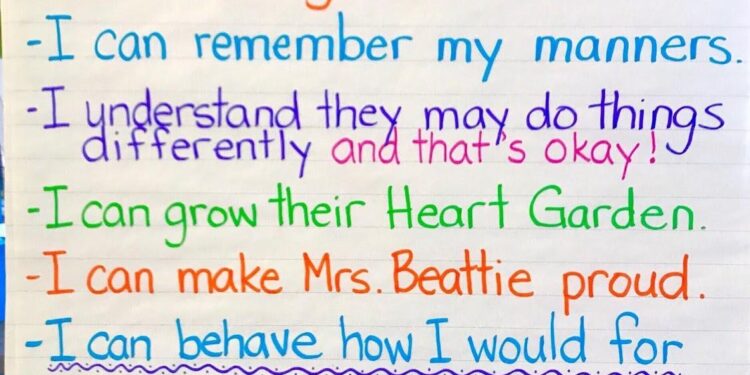 Guest educators bring fun environmental science to Kent middle school – MyEasternShoreMD