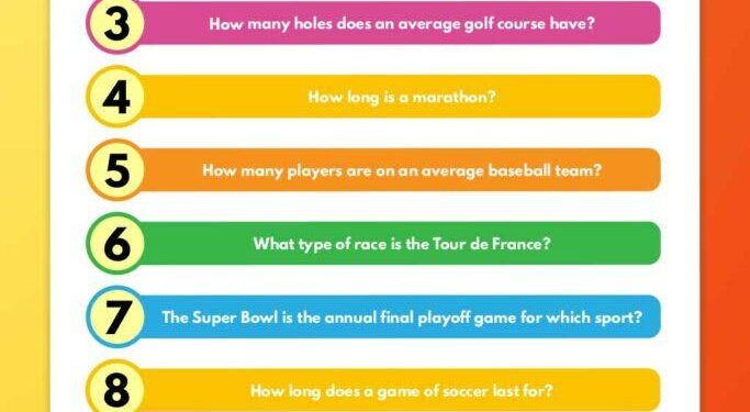 This Week in Sports Trivia: October 23, 2025 – The Athletic – The New York Times