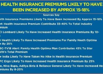 Close Up: The future of health care premiums, open races in 2026 – KCCI
