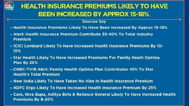 Close Up: The future of health care premiums, open races in 2026 – KCCI