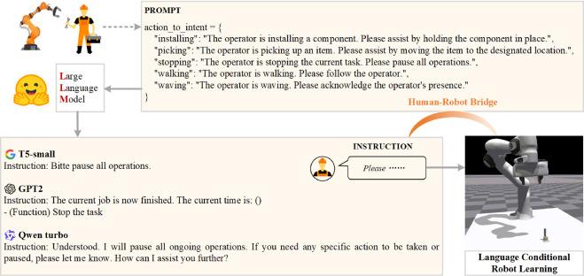 New SK Life Science, Inc. Survey Reveals Communication Gaps Between Patients and Providers That Can Impact Epilepsy Care Outcomes – PR Newswire