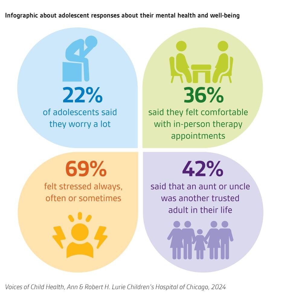 Project THRIVE expected to have positive impact on area teens’ mental health – theflintcouriernews.com