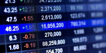 Stocks Settle Lower as Megacap Technology Stocks Slide – Nasdaq