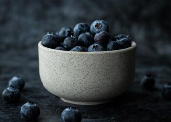 Your Daily FoodScope for November 03, 2025 – Yahoo