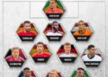 Who is in the 2025 FIFPRO Men’s World 11? – FIFPro