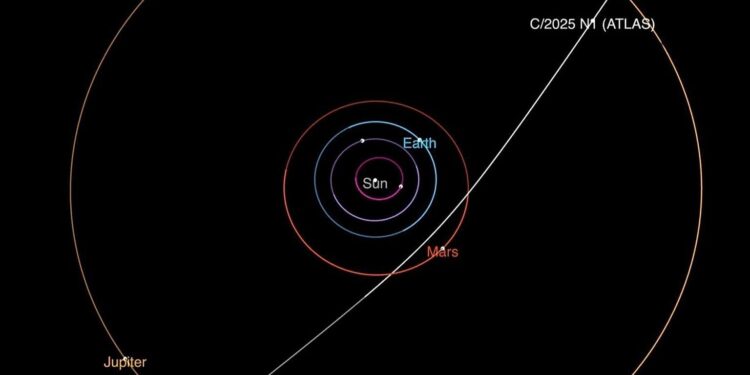 Astronomer reveals first look at Comet 3I/ATLAS as it reappears from behind the sun – Live Science